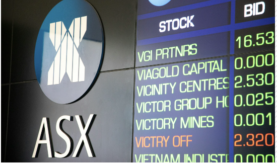 How to Invest in Shares using Indexed Funds