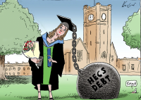 Should You Repay Your HECS Debt?